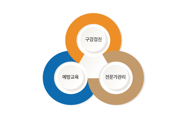 이미지명